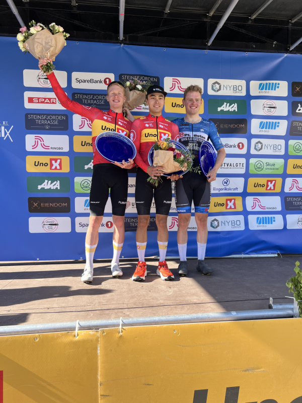 Ringerike GP