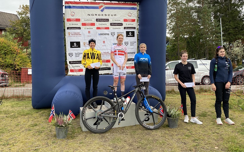 Våre gode utenlandske konkurrenter i K-elite (Danmark, Estland og Sverige)